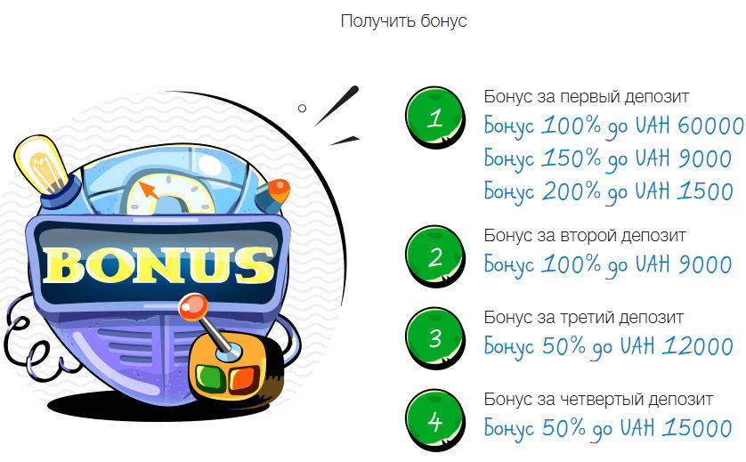 Бонусы в онлайн казино Икс