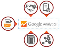 Импорт данных в Google Analytics